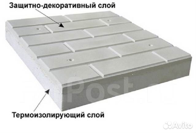Фасадные панели с утеплителем