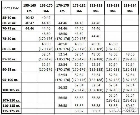 Тактический костюм рип стоп пиксель 4XL 60-62