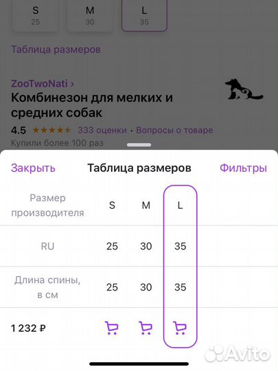 Одежда для собак