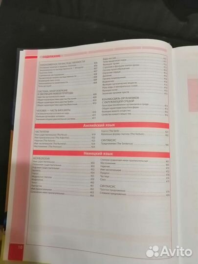 Справочник школьника по всем предметам 5-11 класс