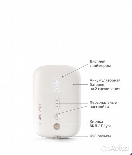 Молокоотсос электрический avent