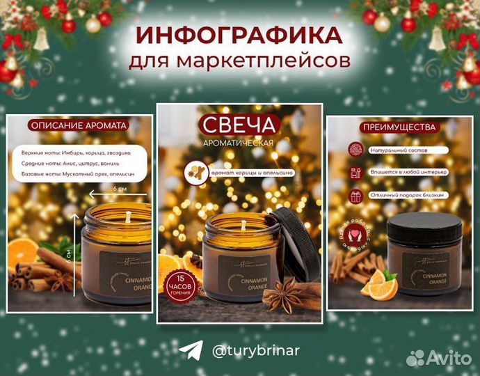 Инфографика для маркетплейсов/ дизайн карточек