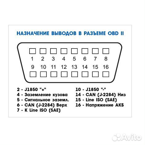 Адаптер ELM 327 bluetooth