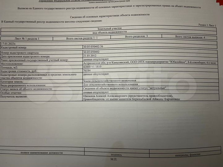 Участок 1,2 га (СНТ, ДНП)