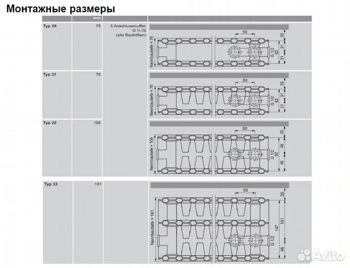 Viessmann Vitoset, тип 22 300 x 1200