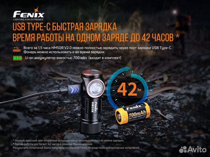 Налобный фонарь Fenix HM50R V2.0 Новинка