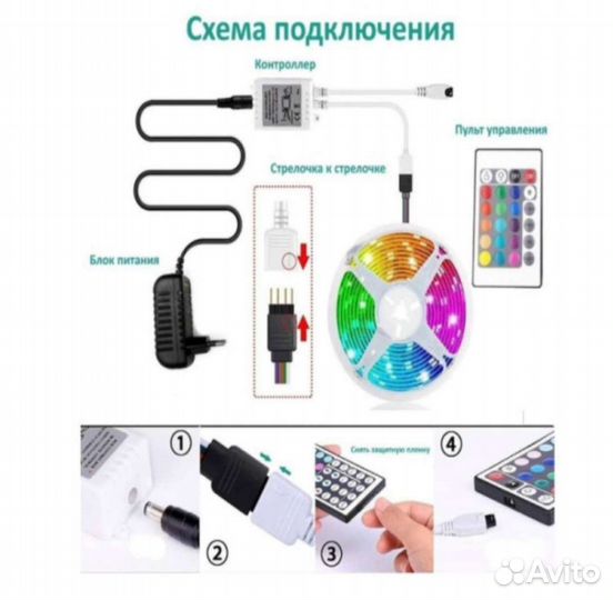 Светодиодная лента 5 м с пультом RGB LED
