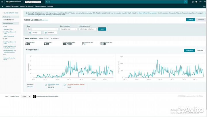 Ищу инвестора/партнера для маркетплейса Amazon