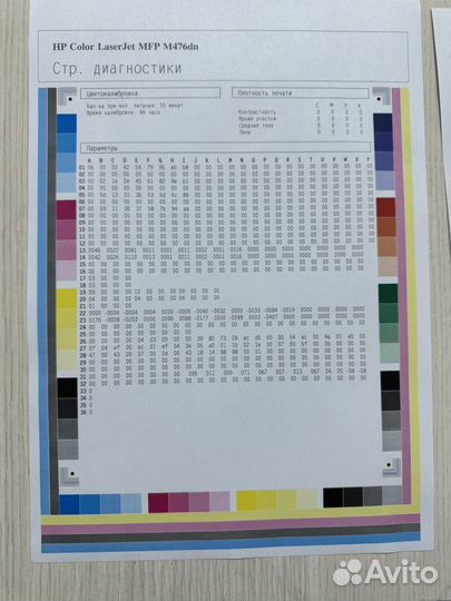 Мфу лазерный hp 476dn