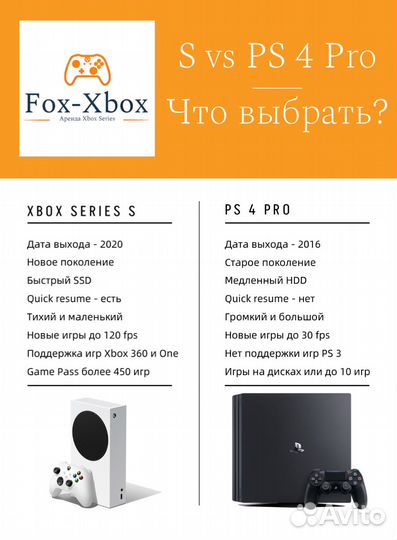 Аренда Xbox Series