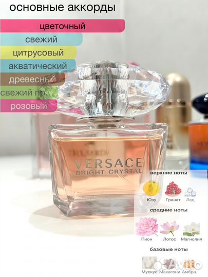 Парфюмерия на распив