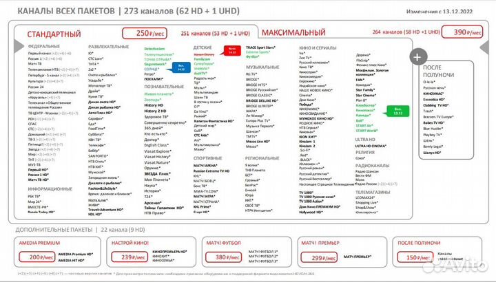 Спутниковое телевидение МТС тв