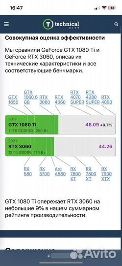 GTX 1080ti 11GB