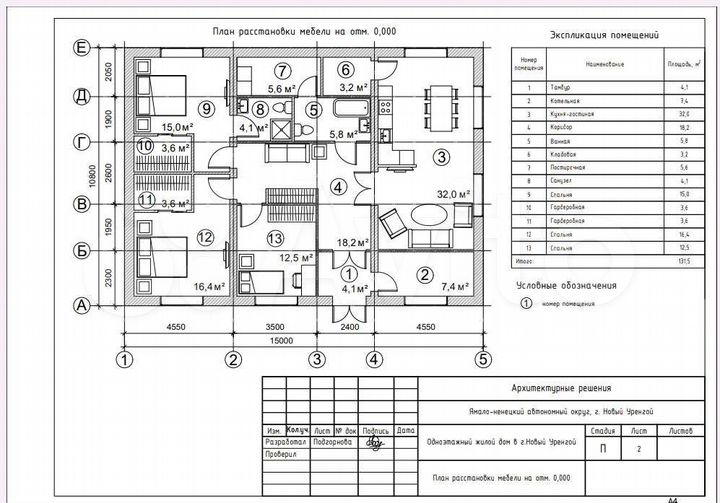 Дом 160 м² на участке 12 сот.