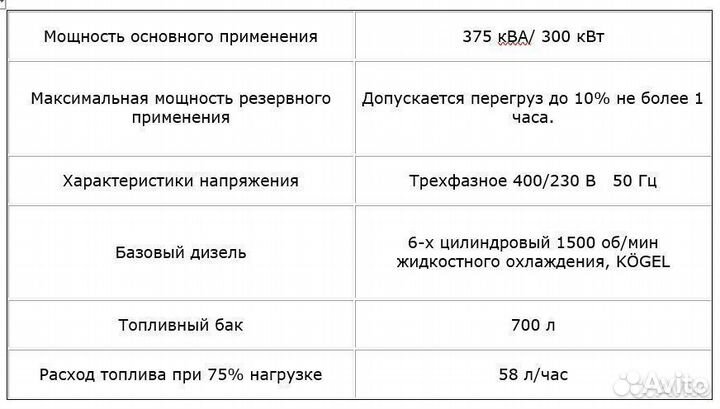 Дизельный генератор 300 кВт в защитном кожухе