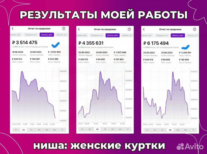 Менеджер по Wildberries / Наставник по Wildberries