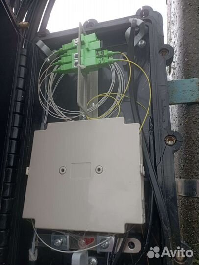 Видеонаблюдение и локальные сети