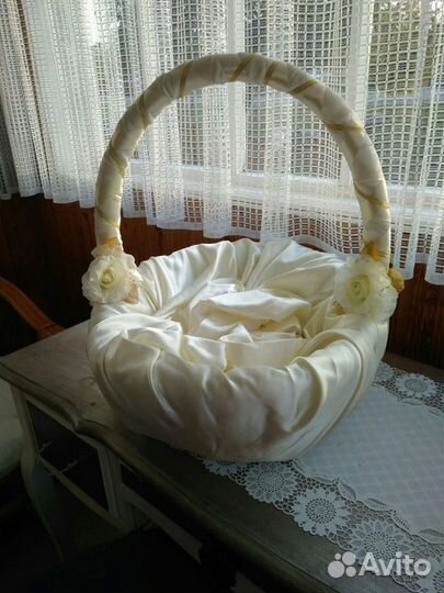 Корзина