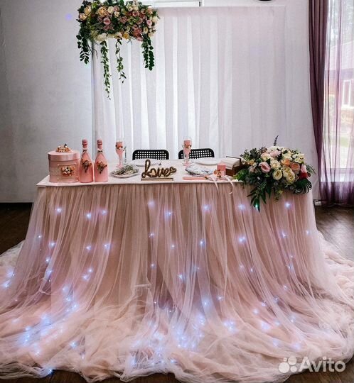 Оформление зала на свадьбу