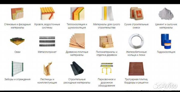 Строительные материалы с доставкой Петрович
