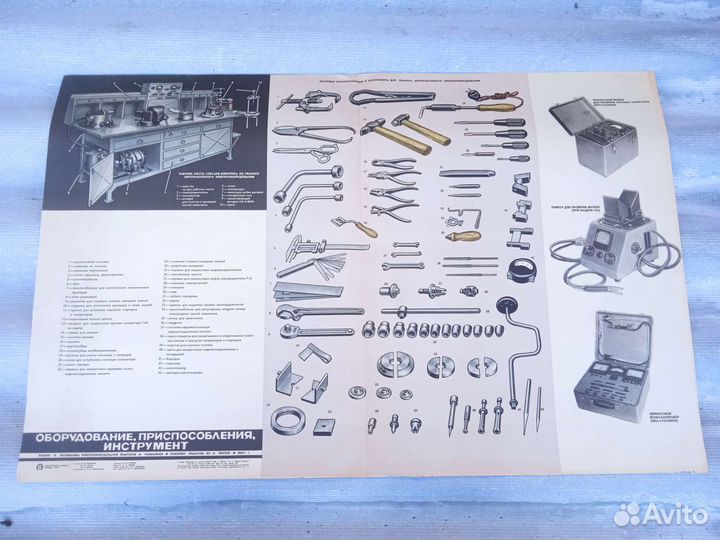 Учебные плакаты СССР ус-тво комбайнов, и тракторов