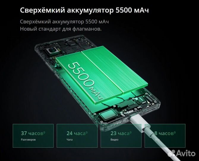 realme GT 6T, 12/256 ГБ