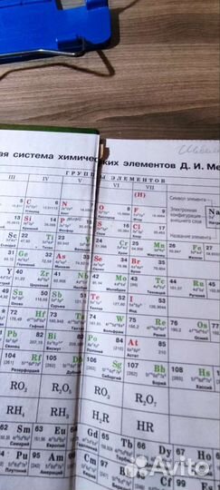 Учебник по химии 9 класс габриелян