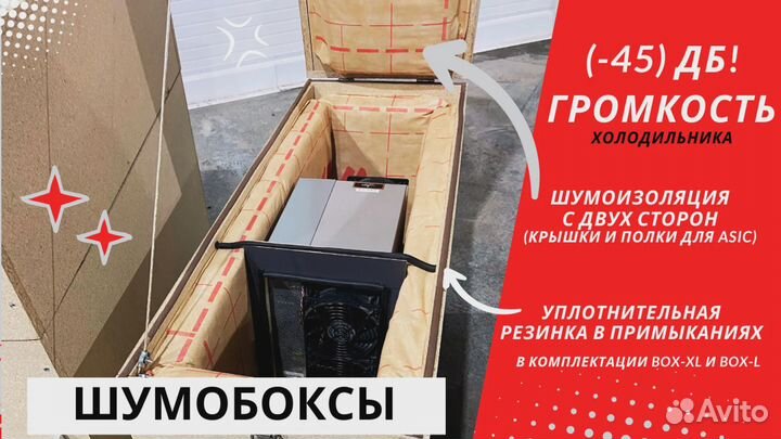 Универсальный шумобокс с Wi-Fi для Antminer