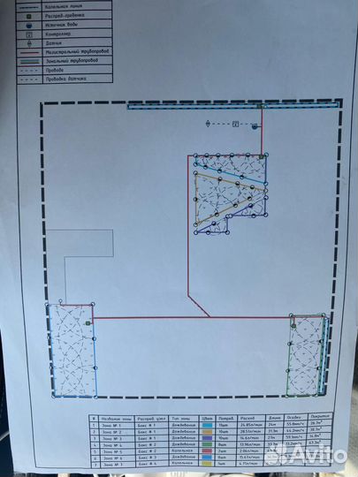 Проектирование систем автополива