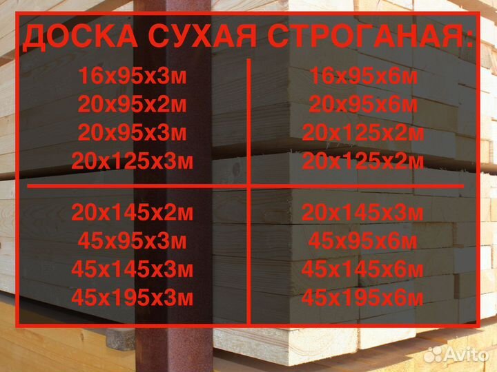 Доска сухая 20х145х3000, вс. От 1 шт