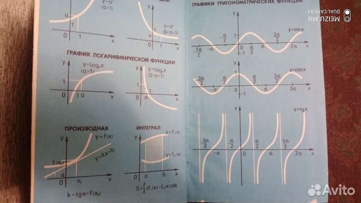 Математика.Русский язык. Литература