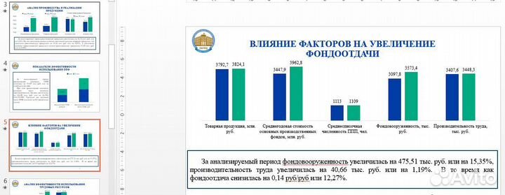 Диплом, дипломная, ВКР, курсовая, практика