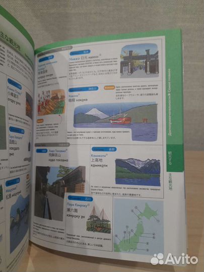 Самоучитель японского