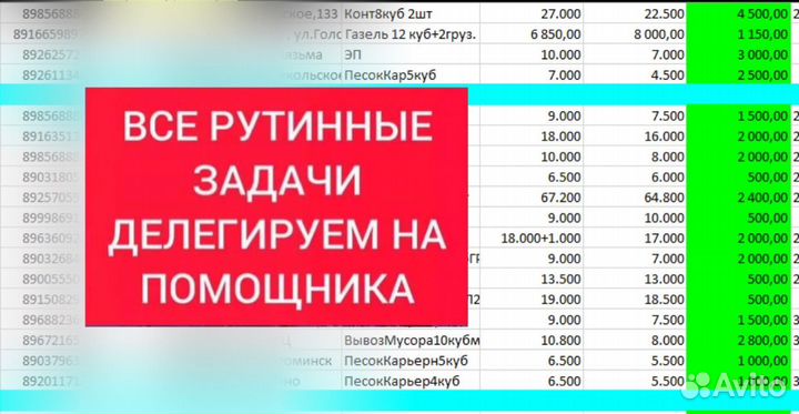 Бизнес из дома на перепродаже 64тыс+сопровождение