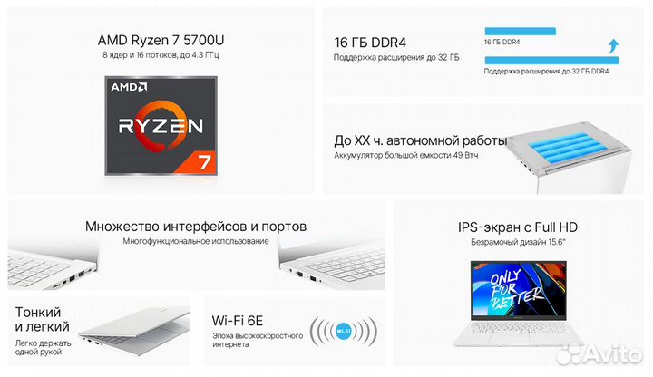 Новый New Ноутбук Maibenben M557 Ryzen 7 IPS Экран