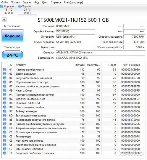 Жёсткие диски 2.5