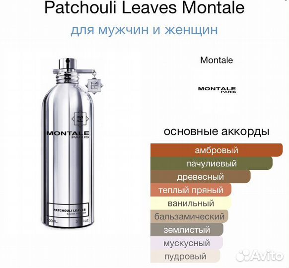 Распив/отливант Patchouli Leaves Montale оригинал