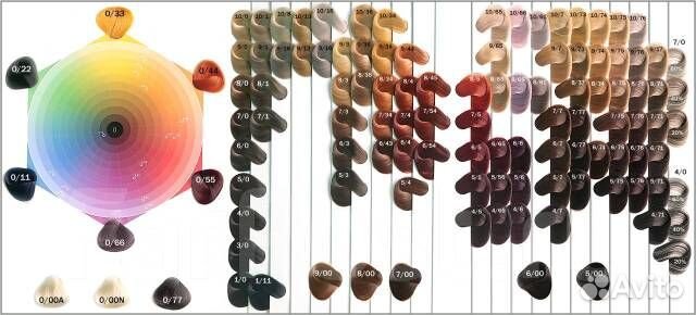 Краска для волос Капус, Эстель, Тефия (гелевая)