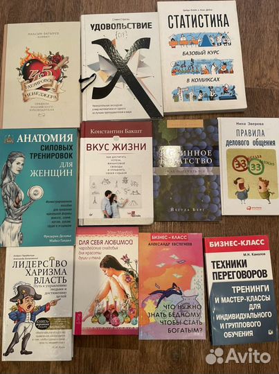 Книги. Бизнес, психология и многое другое