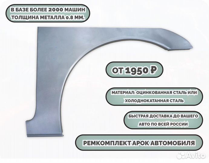 Ремонтные арки (ремкомплект) на машину