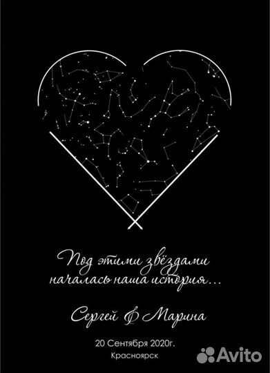 Подарок «Карта звездного неба»