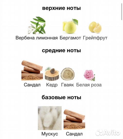 Делюсь/распив Musk Eau de Parfum Etro оригинал