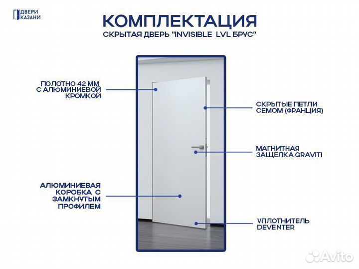Двери скрытого монтажа с установкой
