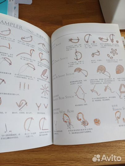 Продам японские журналы вышивки