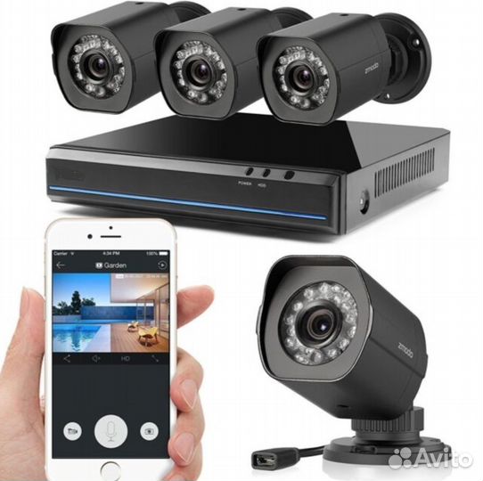 Видеонаблюдение, скуд, Автоматика