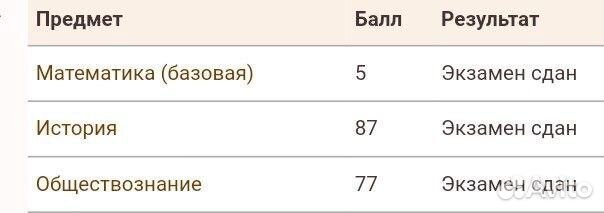 Репетитор по истории и обществознанию