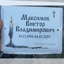 Предложение услуг, Ижевск
