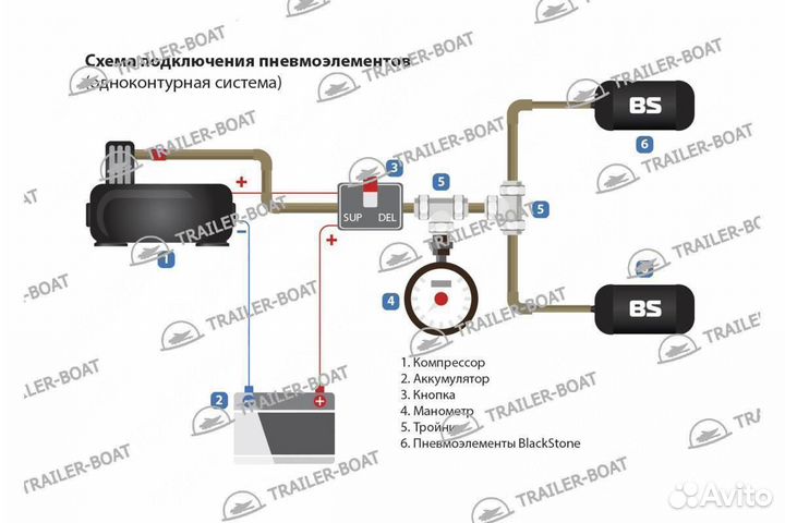 Пневмоподвеска с су BlackStone LE PRO Mitsubishi Pajero Sport 3 2016-XX, задняя, 52526