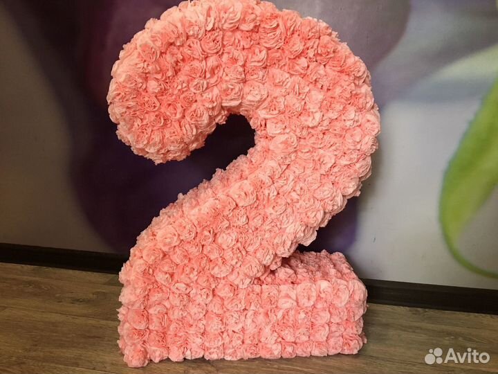 Цифры на день рождения