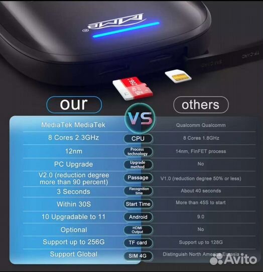 Android Auto/Carplay box Joyeauto MMB Max